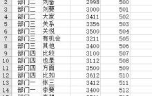 Excel表格为什么只能粘贴一行 Excel表格只能粘贴一行的处理办法