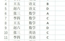 Excel怎么隐藏行和列 Excel取消隐藏行和列的方法