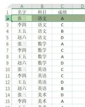Excel怎么隐藏行和列 Excel取消隐藏行和列的方法