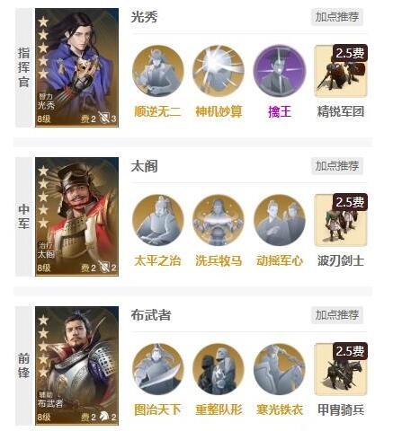 《世界启元》光秀阵容搭配攻略