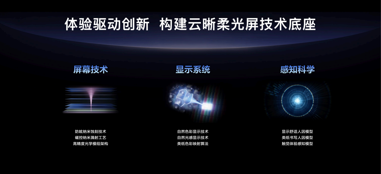 无纸化学习的新答案，就是华为 MatePad 11.5\"S