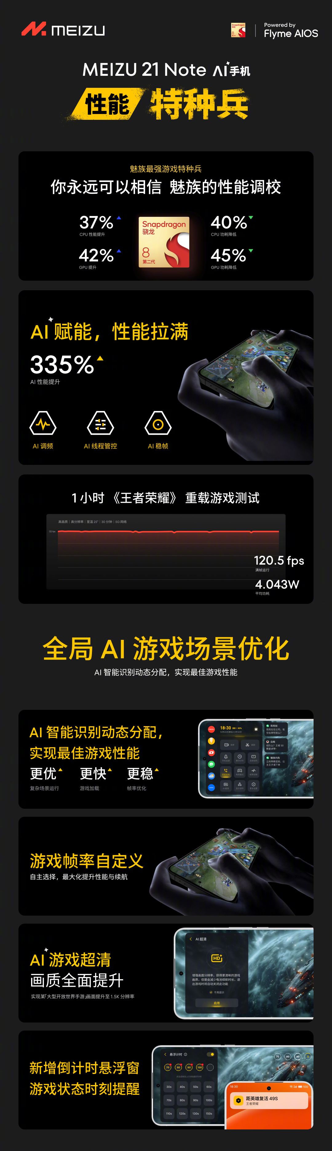 魅族 21 Note 手机发布:搭载第二代骁龙 8,售价 2599 元起