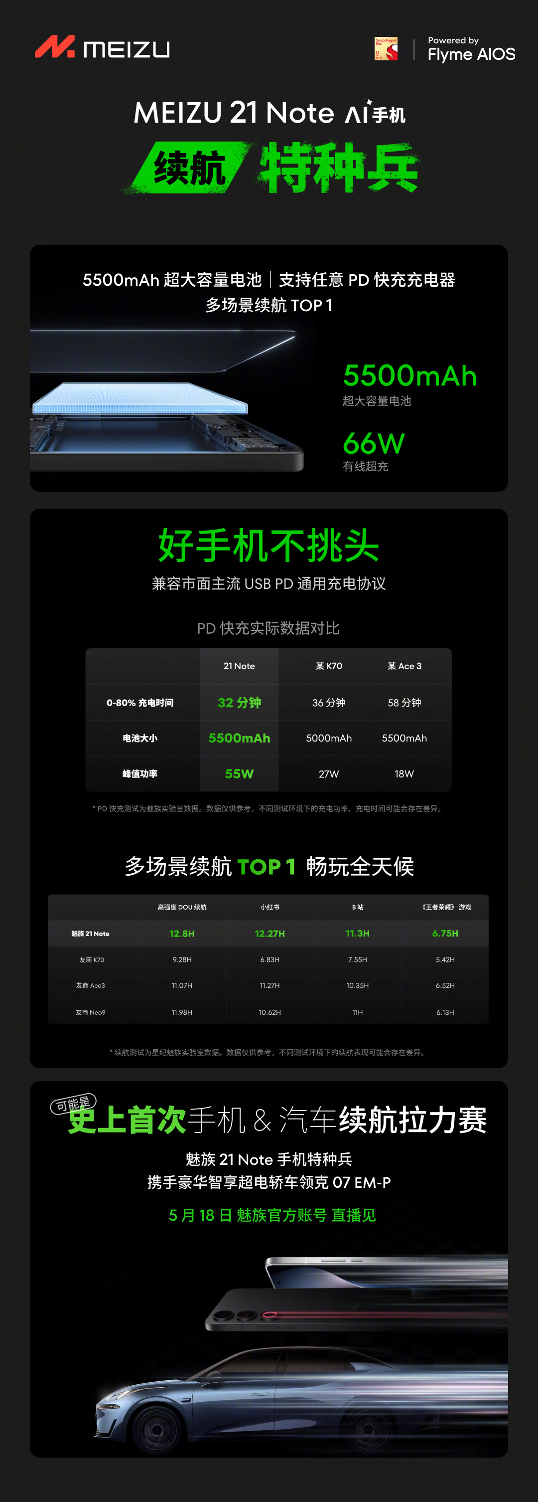 魅族 21 Note 手机发布:搭载第二代骁龙 8,售价 2599 元起