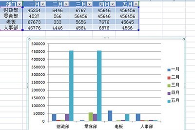 Excel怎么快速生成图表_一个快捷键一个工具就搞定
