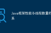 Java框架性能与线程数量的关系