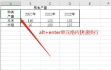 office2016怎么在Excel制作斜线表头_office2016在Excel制作斜线表头的方法