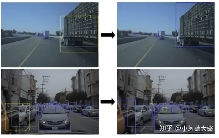 自动驾驶场景中的长尾问题怎么解决？