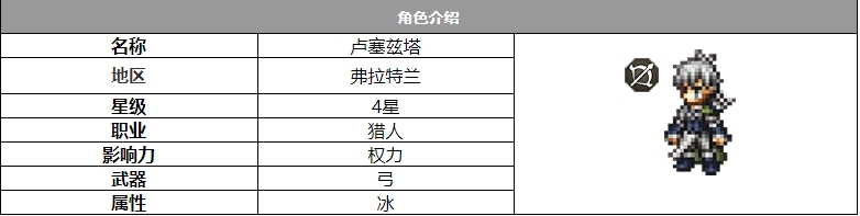 《歧路旅人：大陆的霸者》卢塞兹塔角色介绍