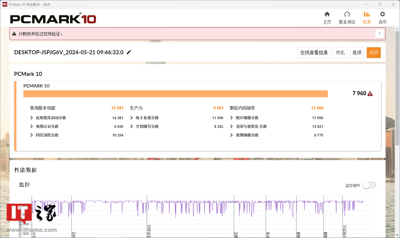 i5-12490F 对比 R5-7500F,22 年的酷睿依旧能打