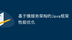 基于微服务架构的Java框架性能优化
