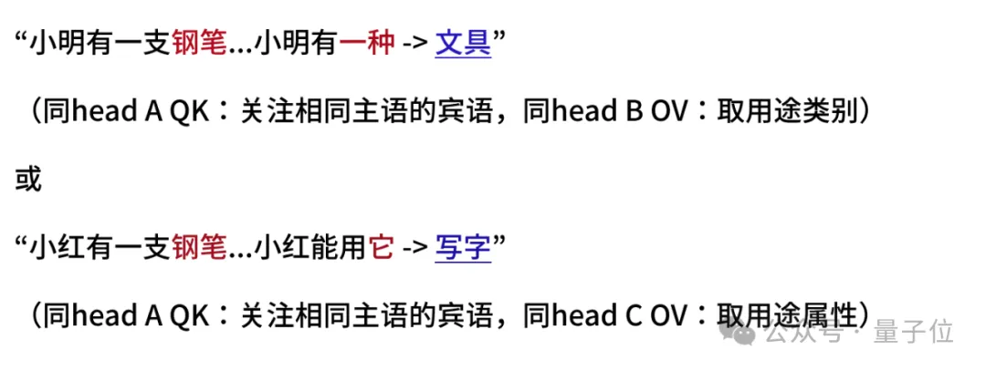 ICML2024高分!魔改注意力,让小模型能打两倍大的模型