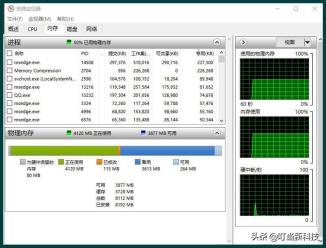 电脑8g内存和16g内存的区别真的有那么大吗 详细讲解:电脑8g内存和16g内存的区别对比