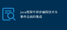 Integration of asynchronous programming technology and event bus in java framework
