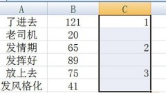 Comment masquer les lignes alternatives dans Excel_Vous devez vous souvenir de cette opération délicate