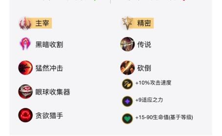 英雄联盟男枪无限火力出装天赋符文推荐