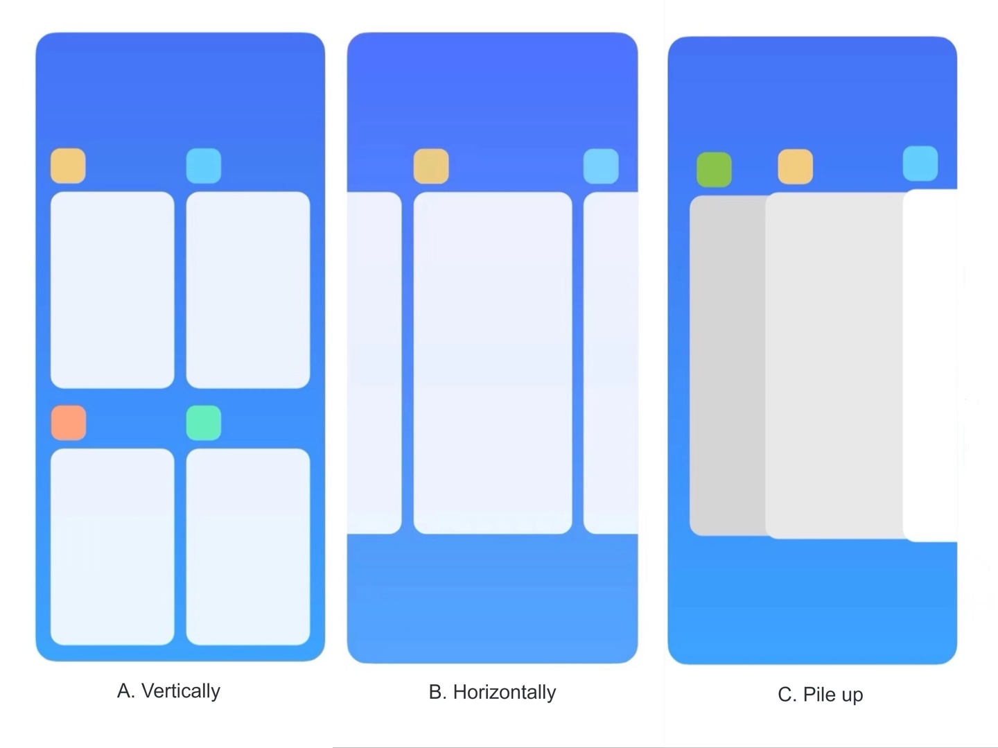 小米发布问卷调查，澎湃 HyperOS 后台卡片有望推出“堆叠排布”样式