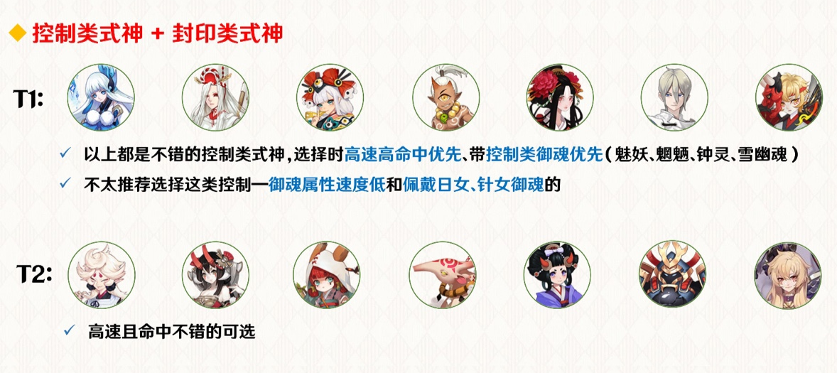 阴阳师协同对弈式神推荐
