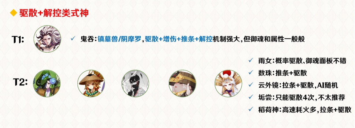 阴阳师协同对弈式神推荐