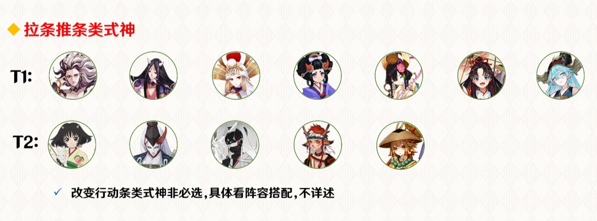 阴阳师协同对弈式神推荐