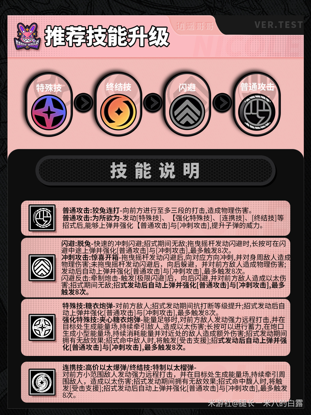 绝区零妮可技能怎么加点 绝区零妮可技能加点推荐
