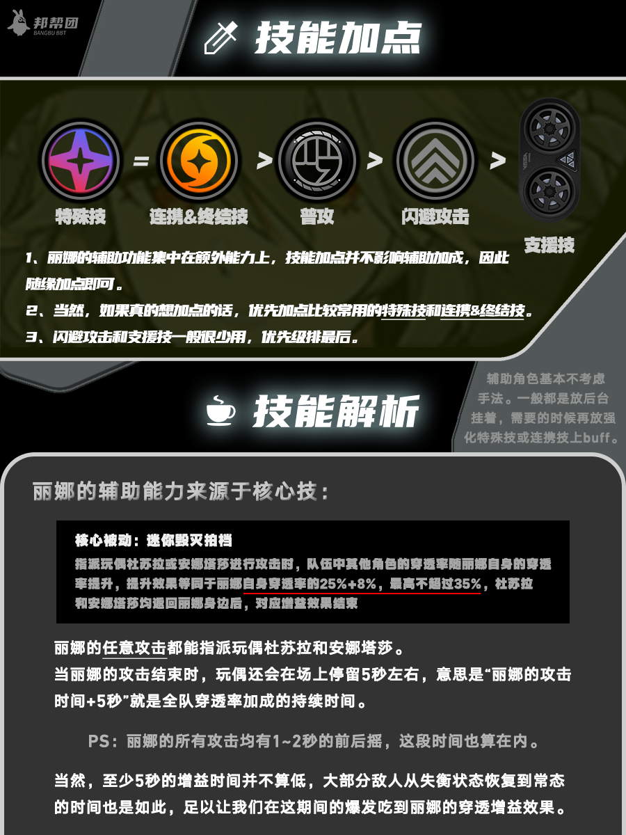 绝区零丽娜技能怎么加点 绝区零丽娜技能加点顺序