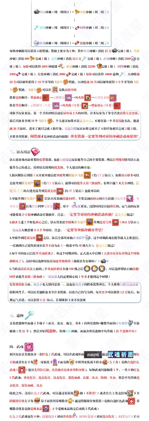 《冒险大作战》寥若星辰弩手胎教型完整攻略大全