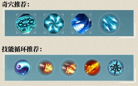 《剑网3无界》唐门田螺奇穴推荐