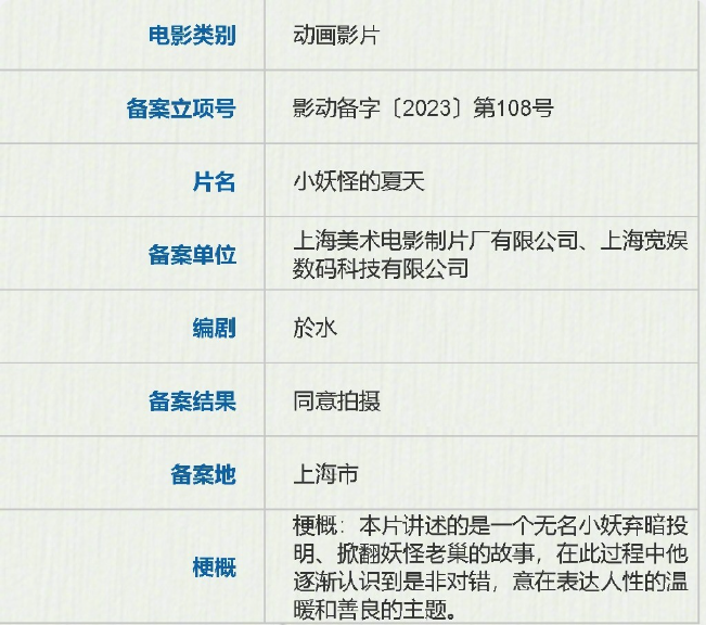 《中国奇谭》首部动画电影《小妖怪的夏天：从前有座浪浪山》定档 2025 年夏季上映
