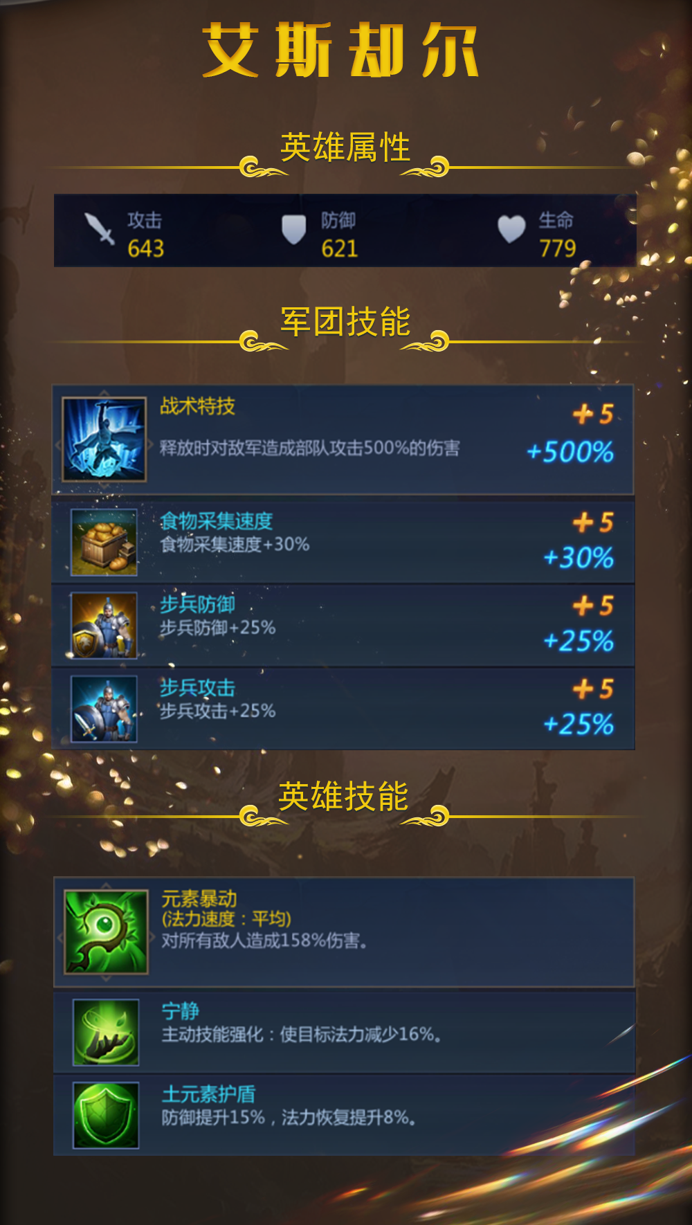 《谜题大陆》艾斯却尔英雄技能档案介绍