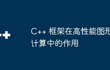 C++ 框架在高性能图形计算中的作用