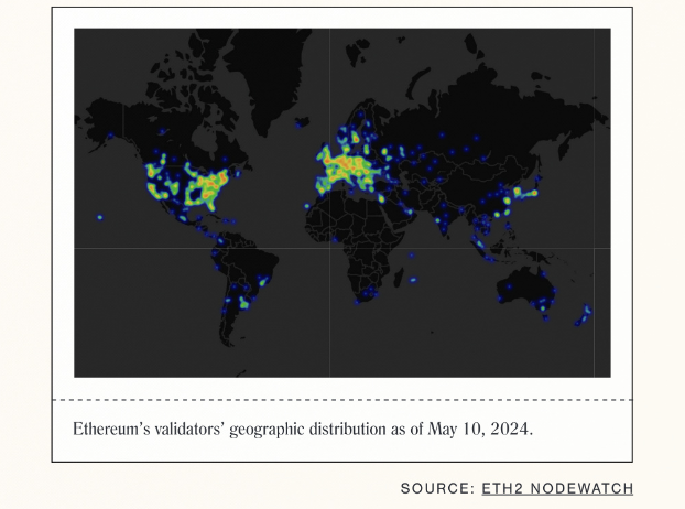 以太坊质押相关风险报告:2025年Pectra升级后忧虑加深