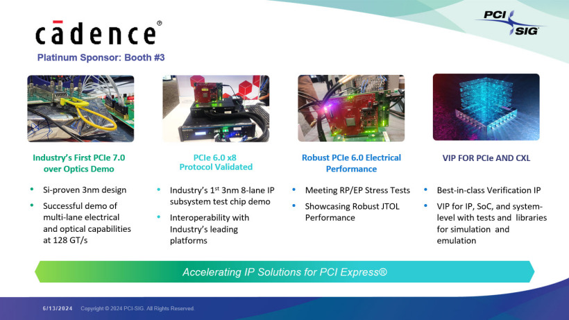 误码率仅有标准约 3%，Cadence 演示全球首款 128GT/s PCIe 7.0 光纤连接方案