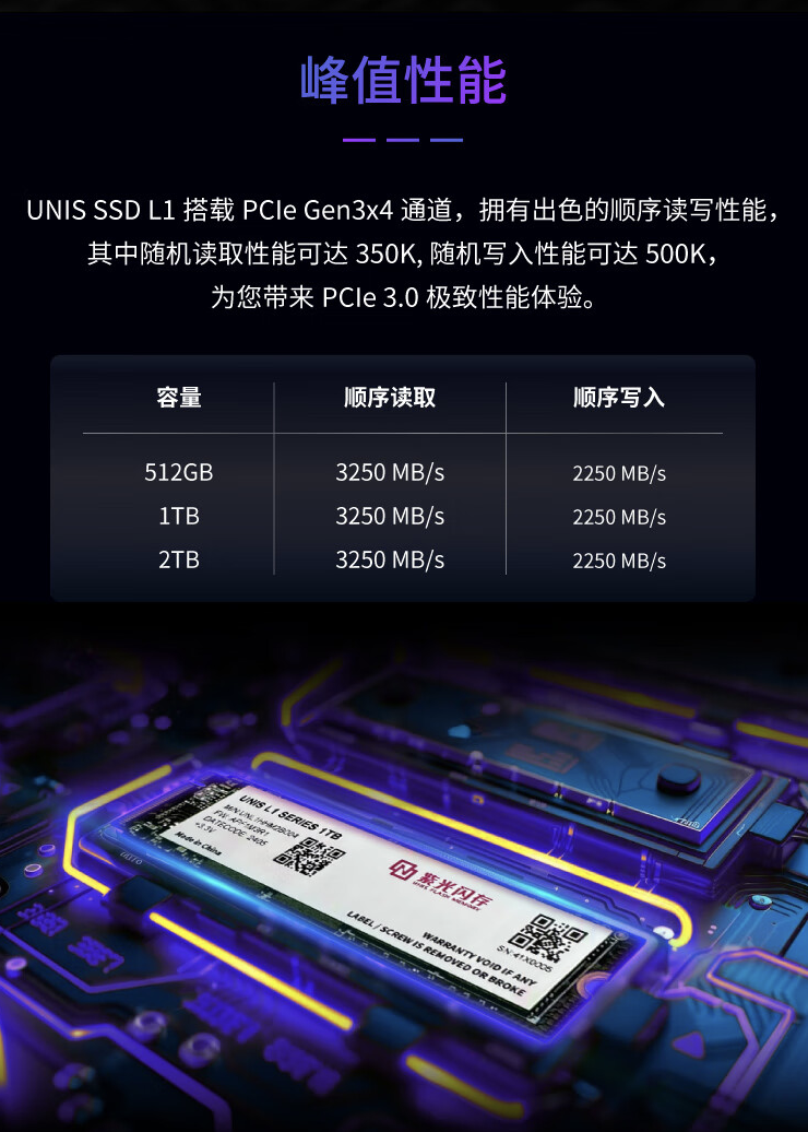 紫光 L1 系列 M.2 固态硬盘开售：顺序读取 3250MB/s，289 元起