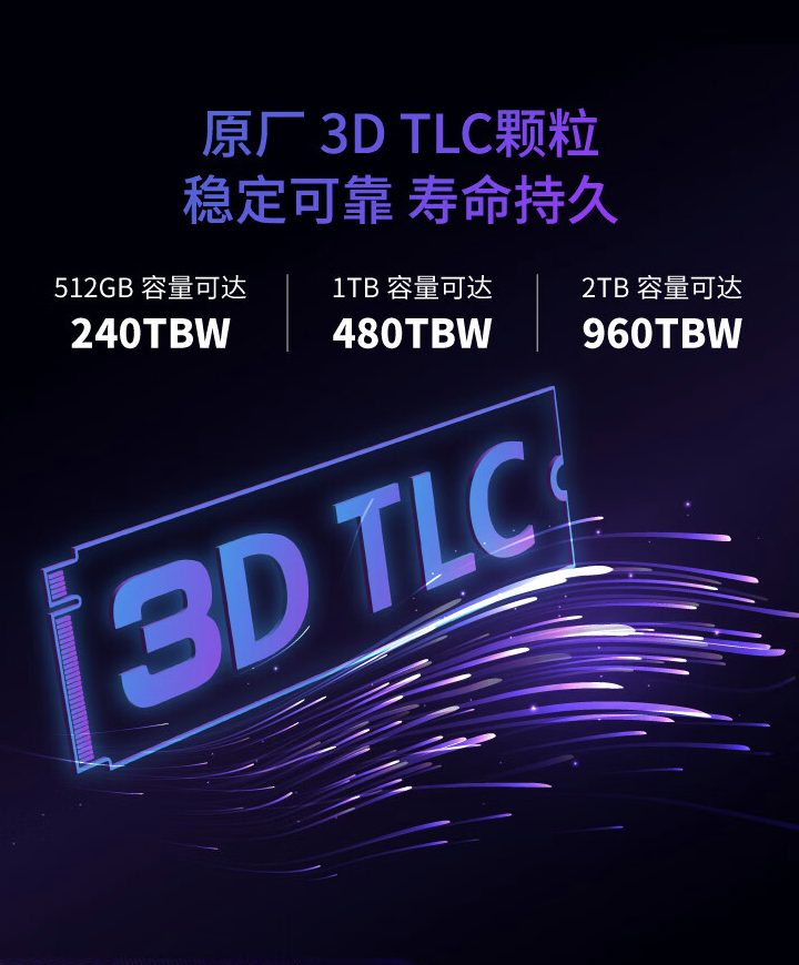 紫光 L1 系列 M.2 固态硬盘开售：顺序读取 3250MB/s，289 元起