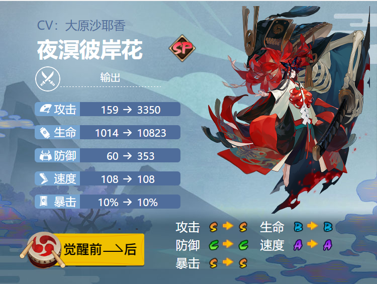阴阳师夜溟彼岸花御魂搭配2024
