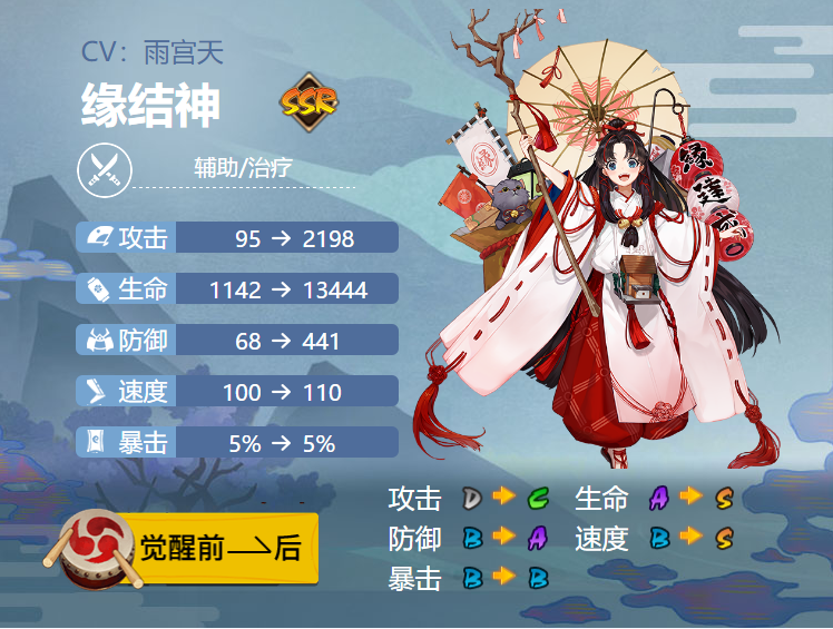 阴阳师缘结神御魂搭配2024