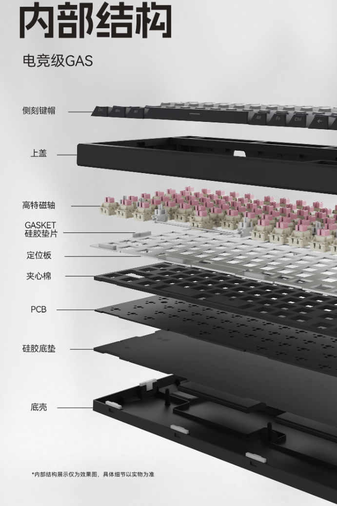 VGN A75 电竞磁轴键盘今日首销：单模有线连接、0.1~4.0mm 行程可调，189 元起
