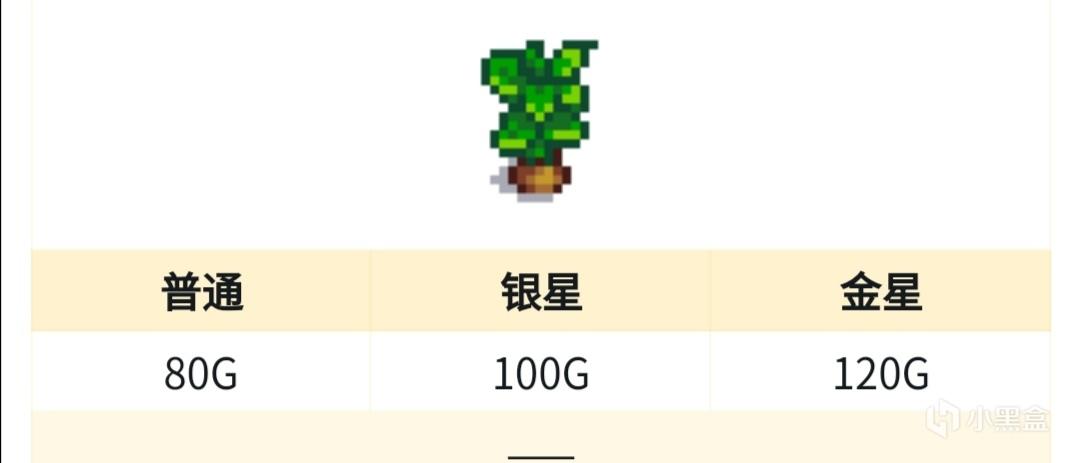 星露谷物语春季赚钱农作物介绍