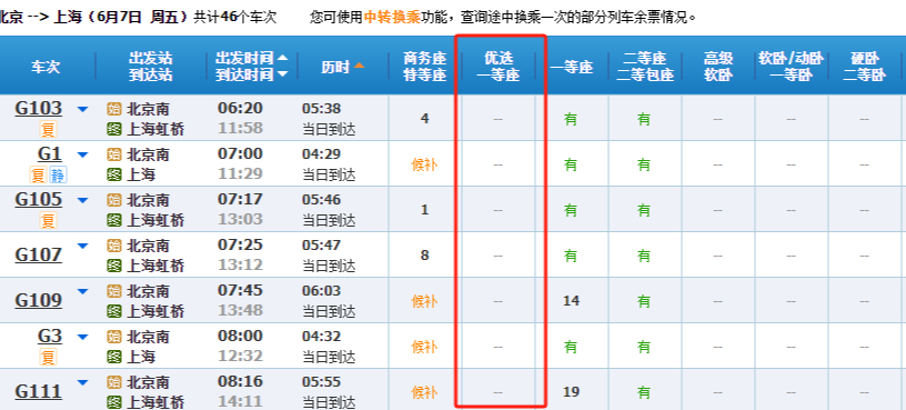 12306高铁新增优选一等座如何