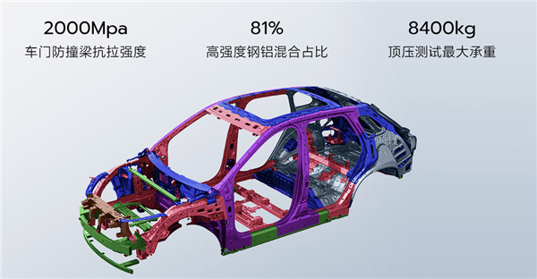 哪吒L遭遇渣土车正面撞击, 车主:被吓了一跳而已,没有受伤