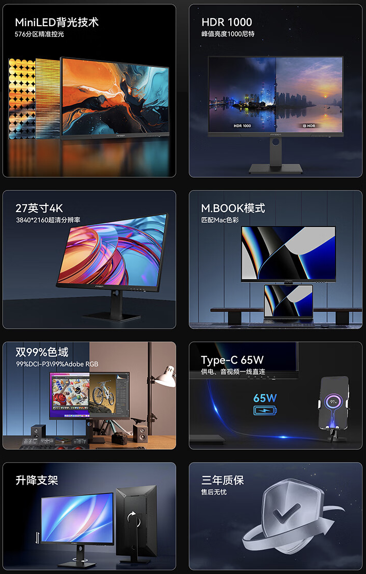 联合创新 27 英寸显示器 27M3U 开售：4K 60Hz + 65W USB-C PD，1699 元