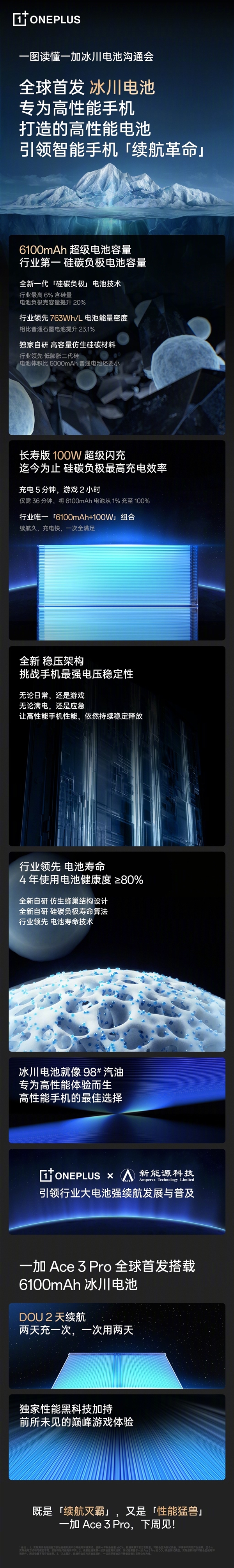 一图读懂一加冰川电池:引领智能手机续航革命