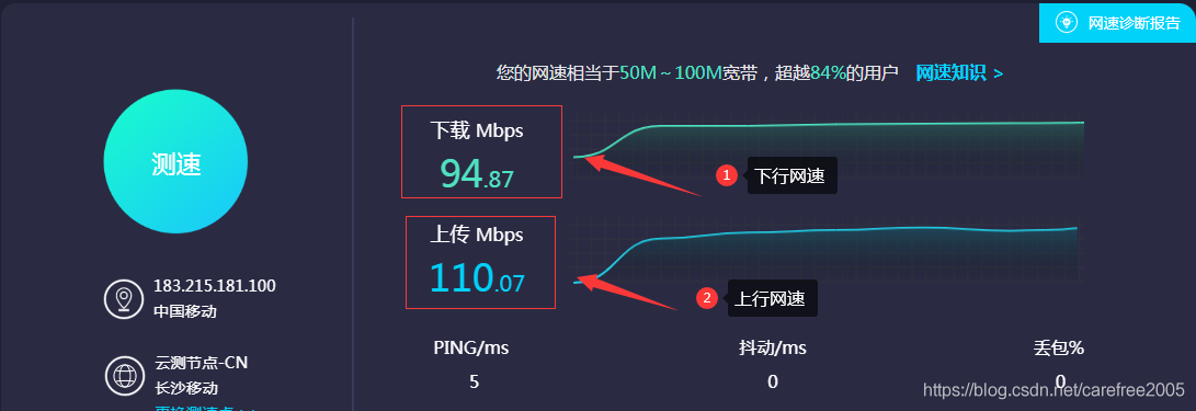 내장 도구 또는 명령을 사용하여 Linux에서 네트워크 전송 속도를 테스트하는 방법