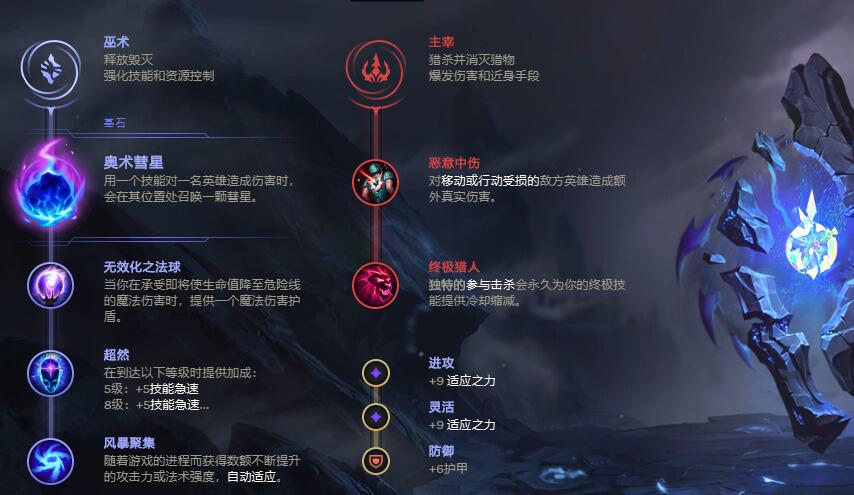 英雄联盟机器人无限火力出装天赋符文推荐