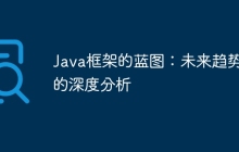 Java框架的蓝图:未来趋势的深度分析