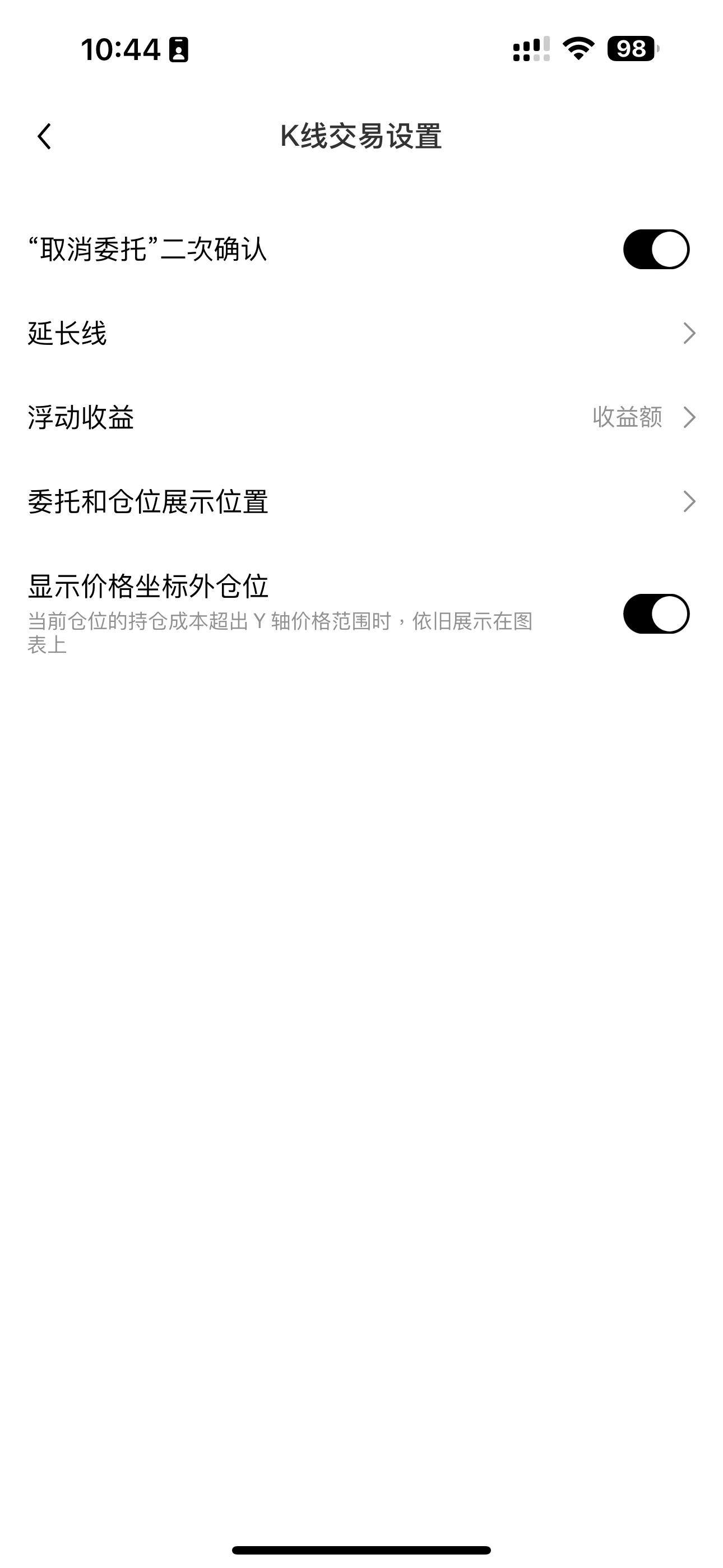 交互升级!OKX上线K线交易助手,用户交易效率与体验双提升