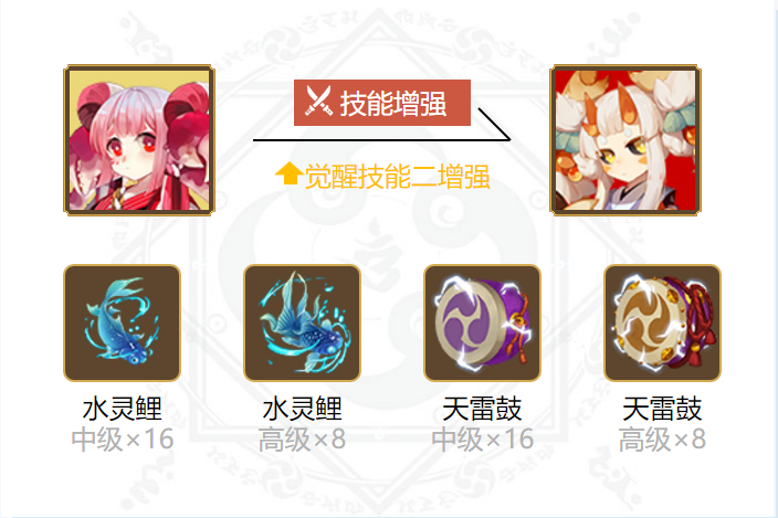阴阳师蟹姬御魂搭配2024
