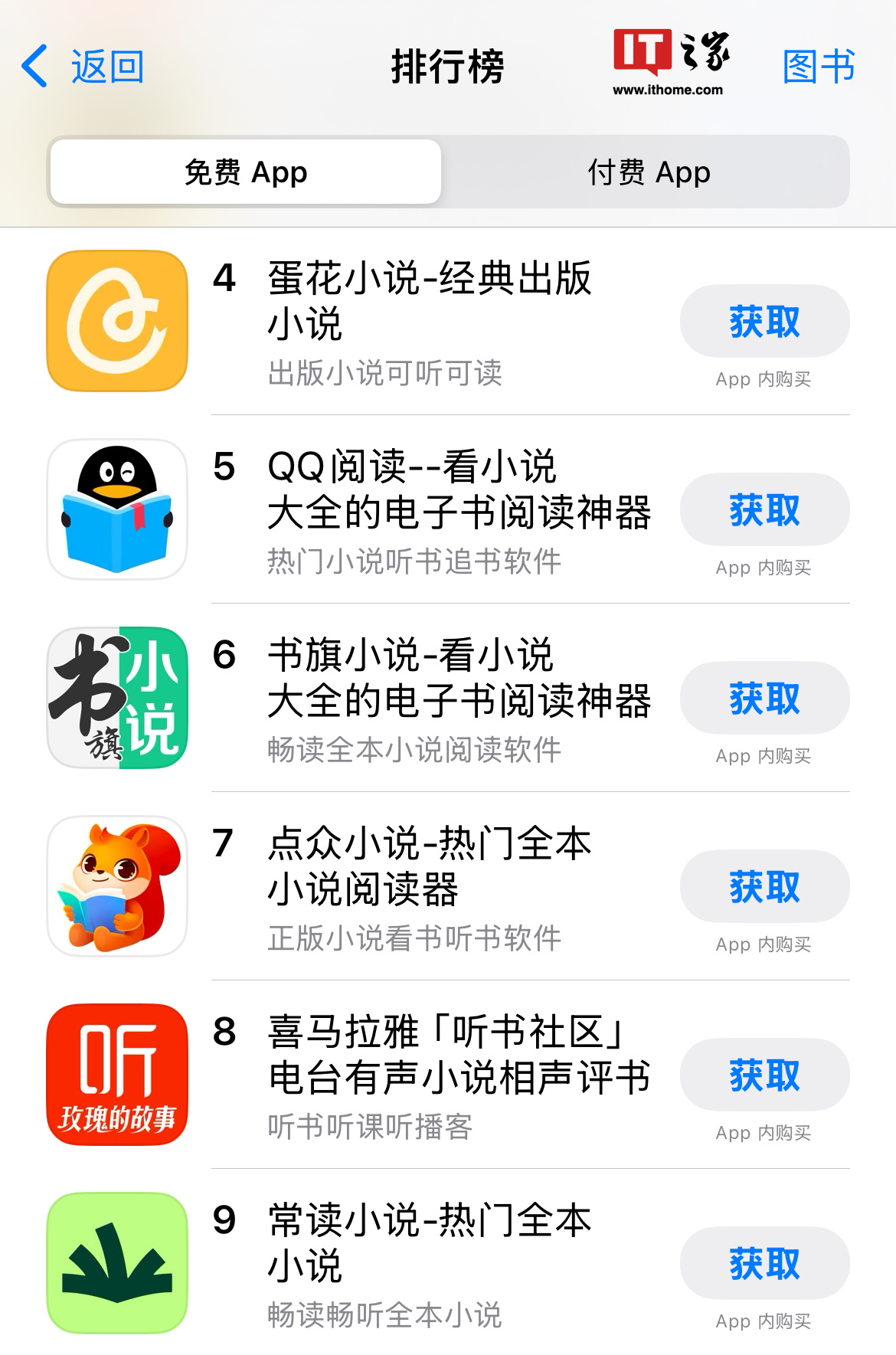 继番茄小说后，字节再推免费网文 app“蛋花小说”和“常读小说”