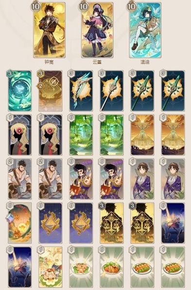 《原神》4.7温迪PVP牌组搭配攻略