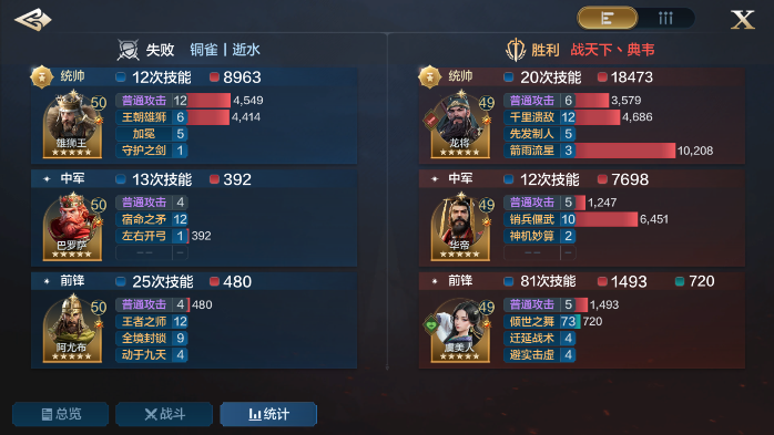 《世界启元》布武者食物链的新角色介绍